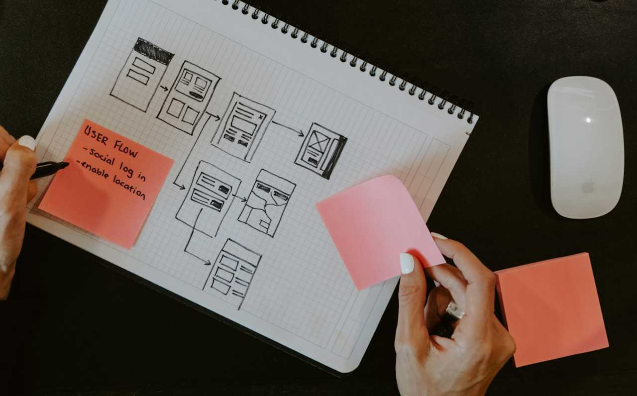 woman designing a website on a notebook